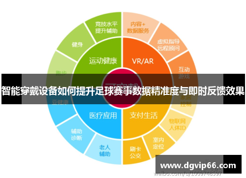 智能穿戴设备如何提升足球赛事数据精准度与即时反馈效果